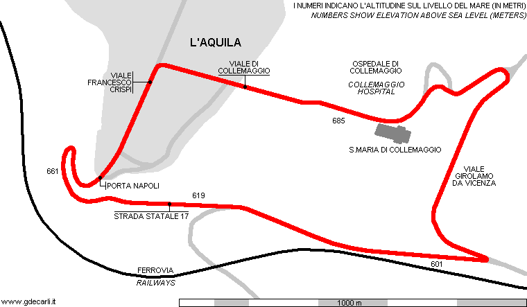 L’Aquila, Circuito di Collemaggio 1950÷1963